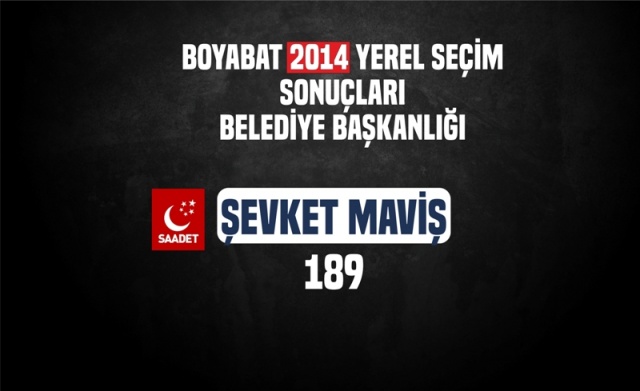 Boyabat Saadet Partisi Şevket Maviş