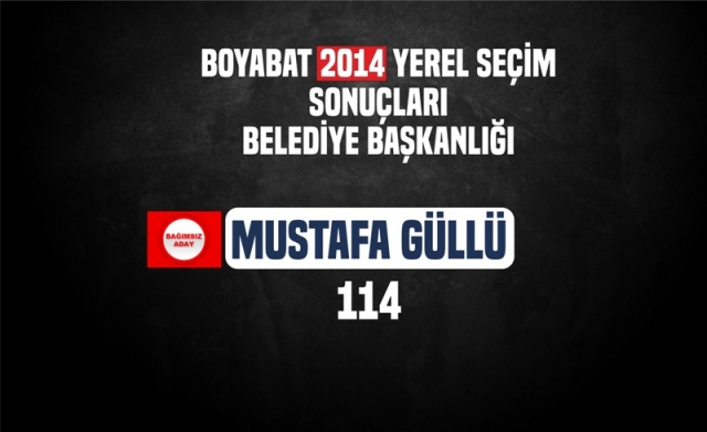 Boyabat Bağımsız Aday Mustafa Güllü