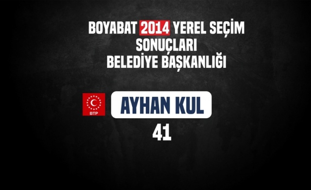 Boyabat BTP-Ayhan Kul