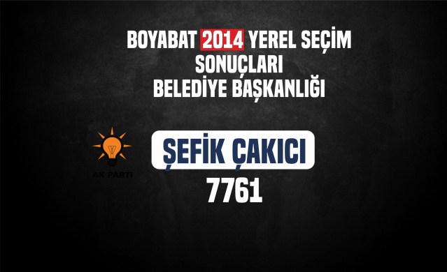 Boyabat-Ak Parti Şefik Çakıcı