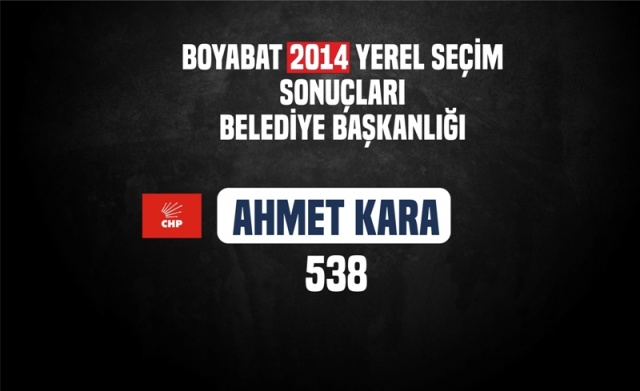 Boyabat-Cumhuriyet Halk Partisi Ahmet Kara