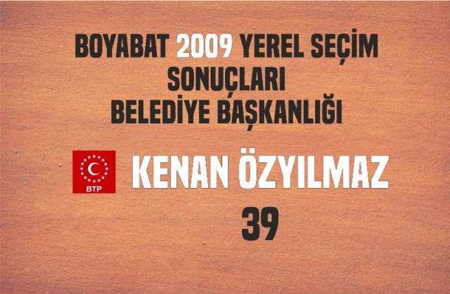 Boyabat BTP-Kenan Özyılmaz