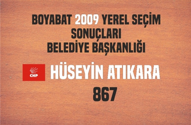 Boyabat Cumhuriyet Halk Partisi -Hüseyin Atıkara