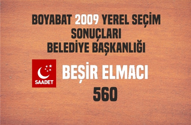 Boyabat Saadet Partisi-Beşir Elmacı