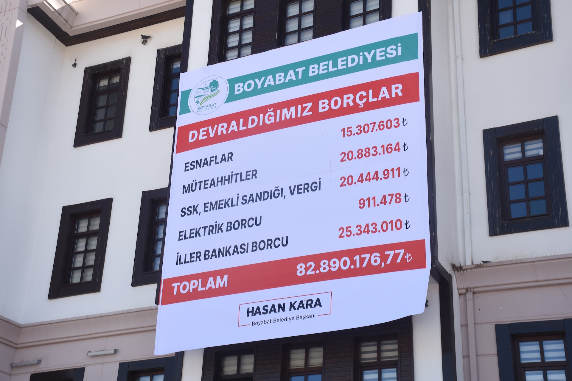 Belediye Borclari Boyabat