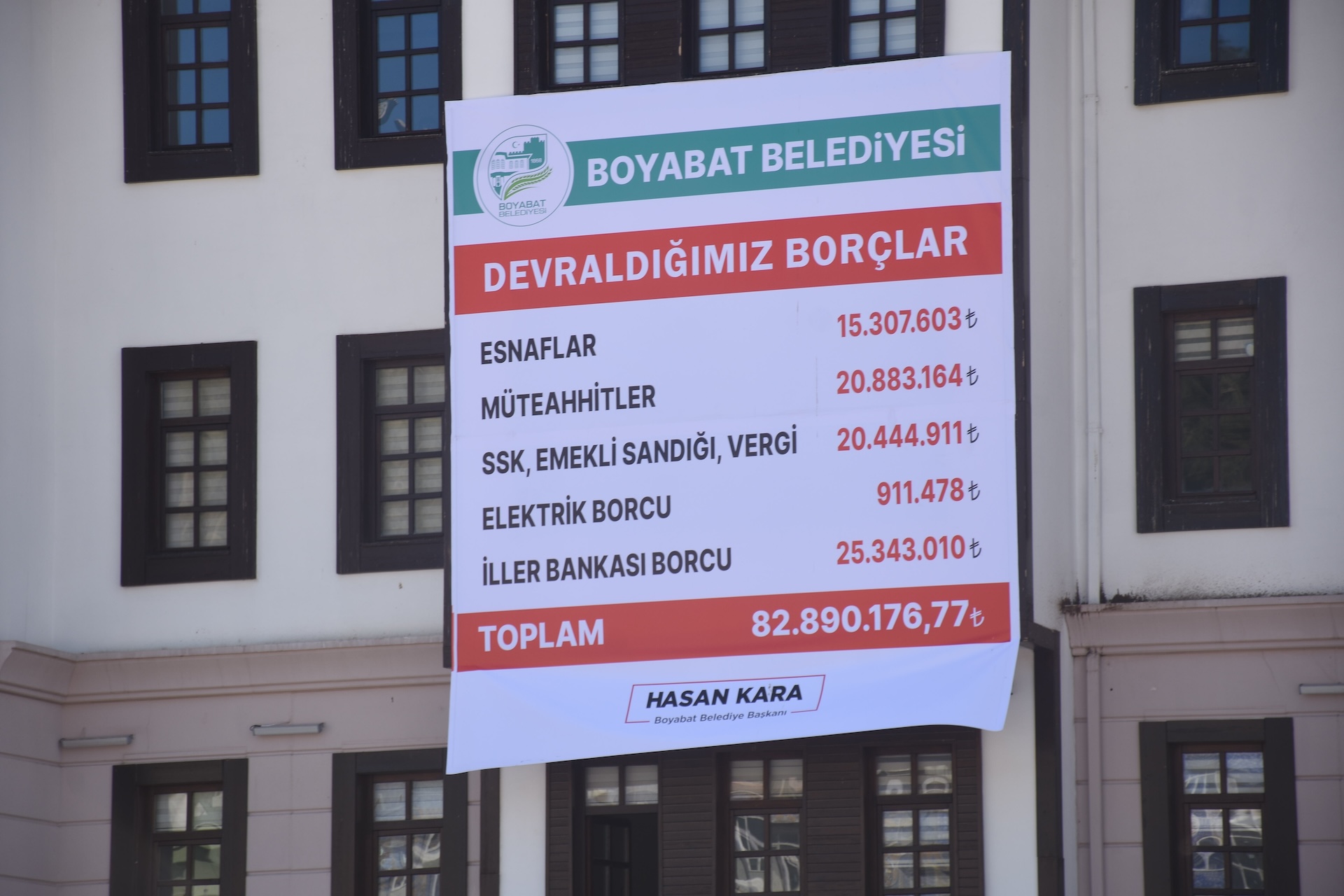 Yeniden Refah Belediye Boyabat