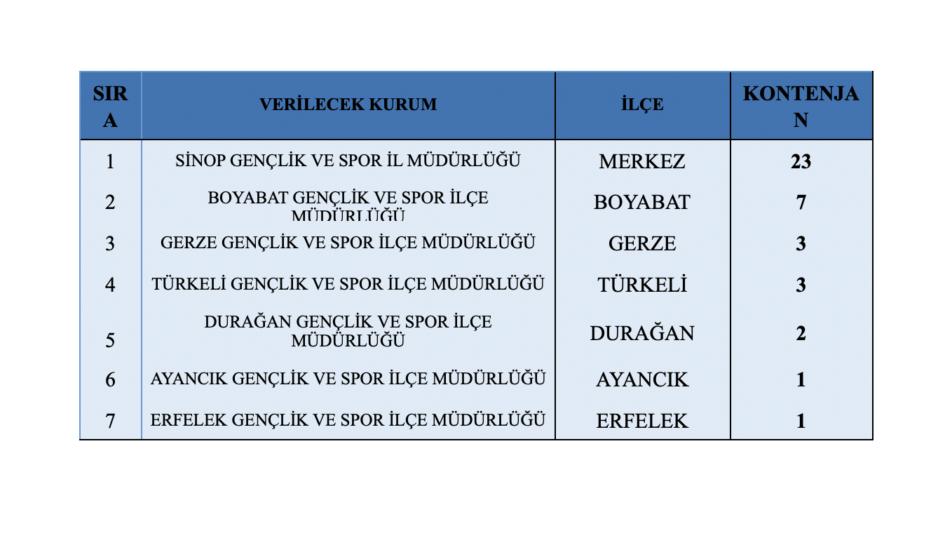 Ekran Resmi 2025 09 02 10.47.19