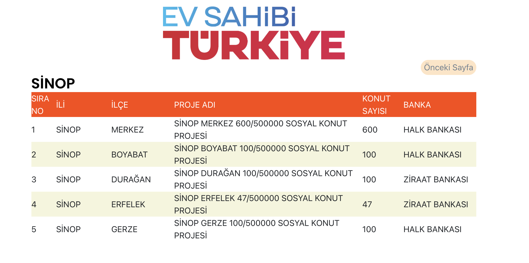 Ekran Resmi 2025 11 06 11.59.18