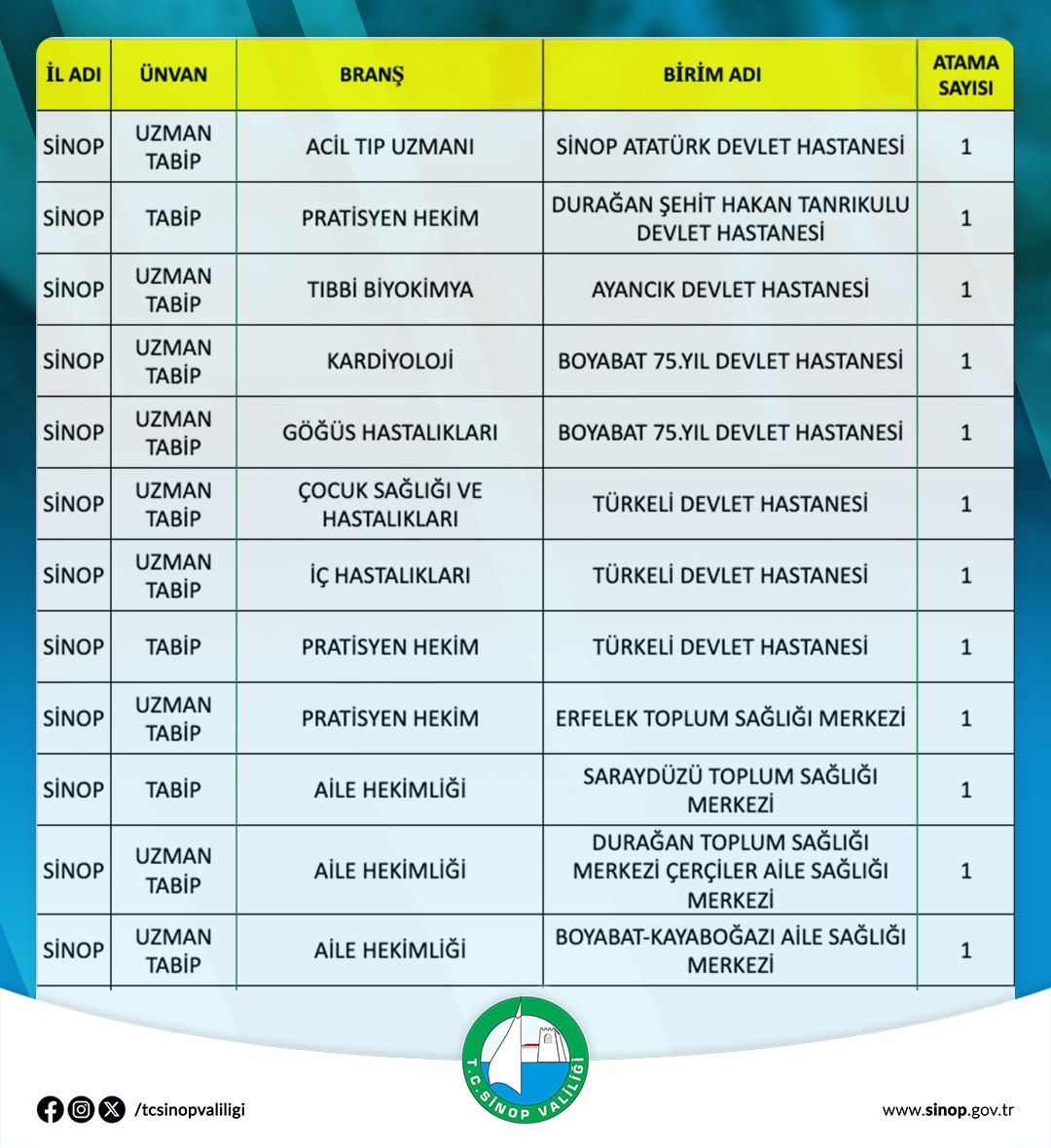 G4M I84 E Ws A A V Gk H