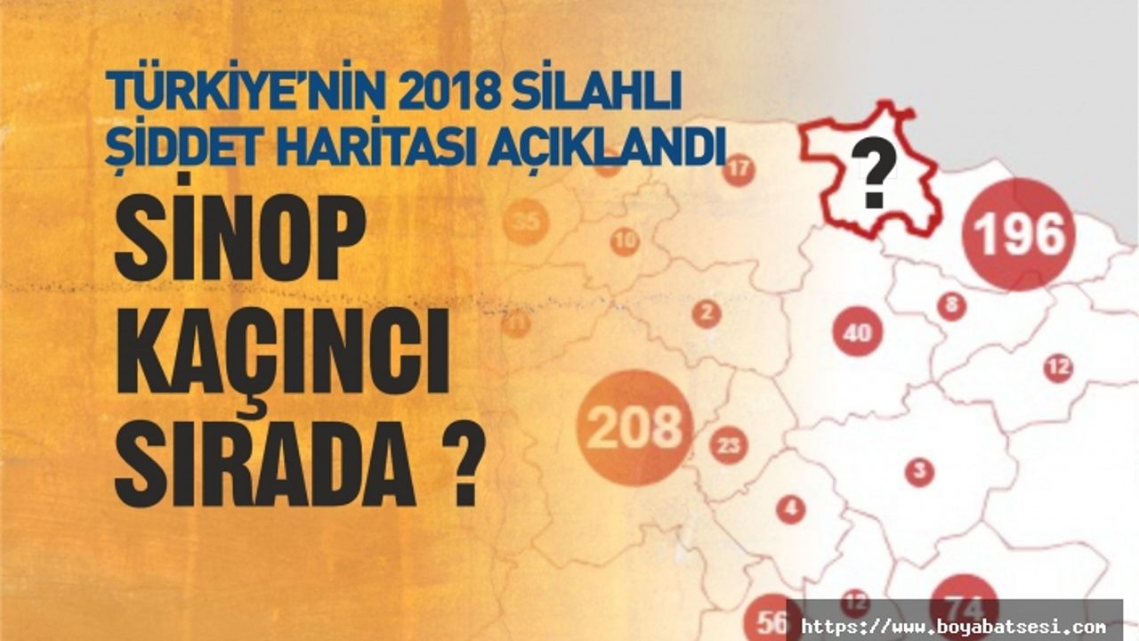 Türkiye'nin 2018 Yılı Silahlı Şiddet Haritası Açıklandı,Sinop Kaçıncı Sırada ?