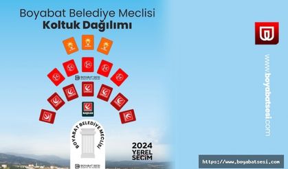 Belediye Meclisi üyeleri belli oldu